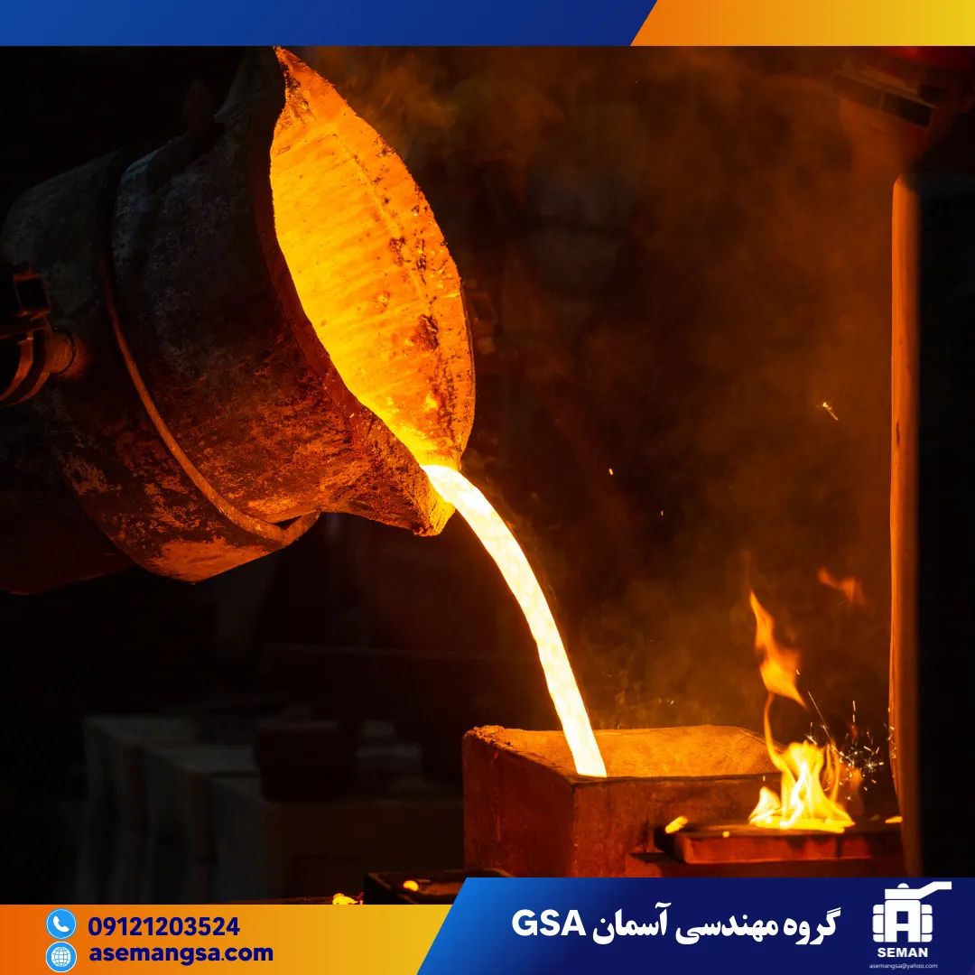 راهکار های مدیریت تولید